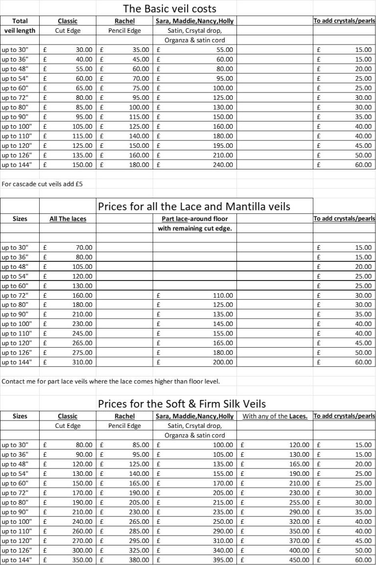 Prices for the veils