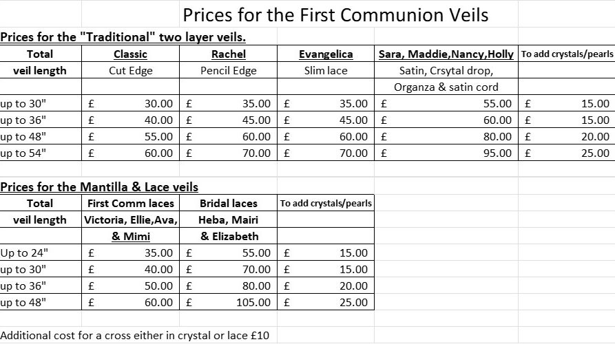 The list of prices for communion veils.