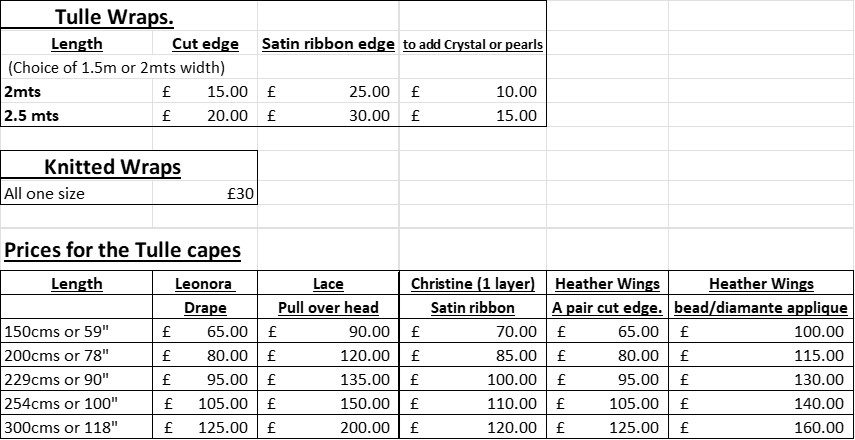 Prices of the capes, wraps and wings